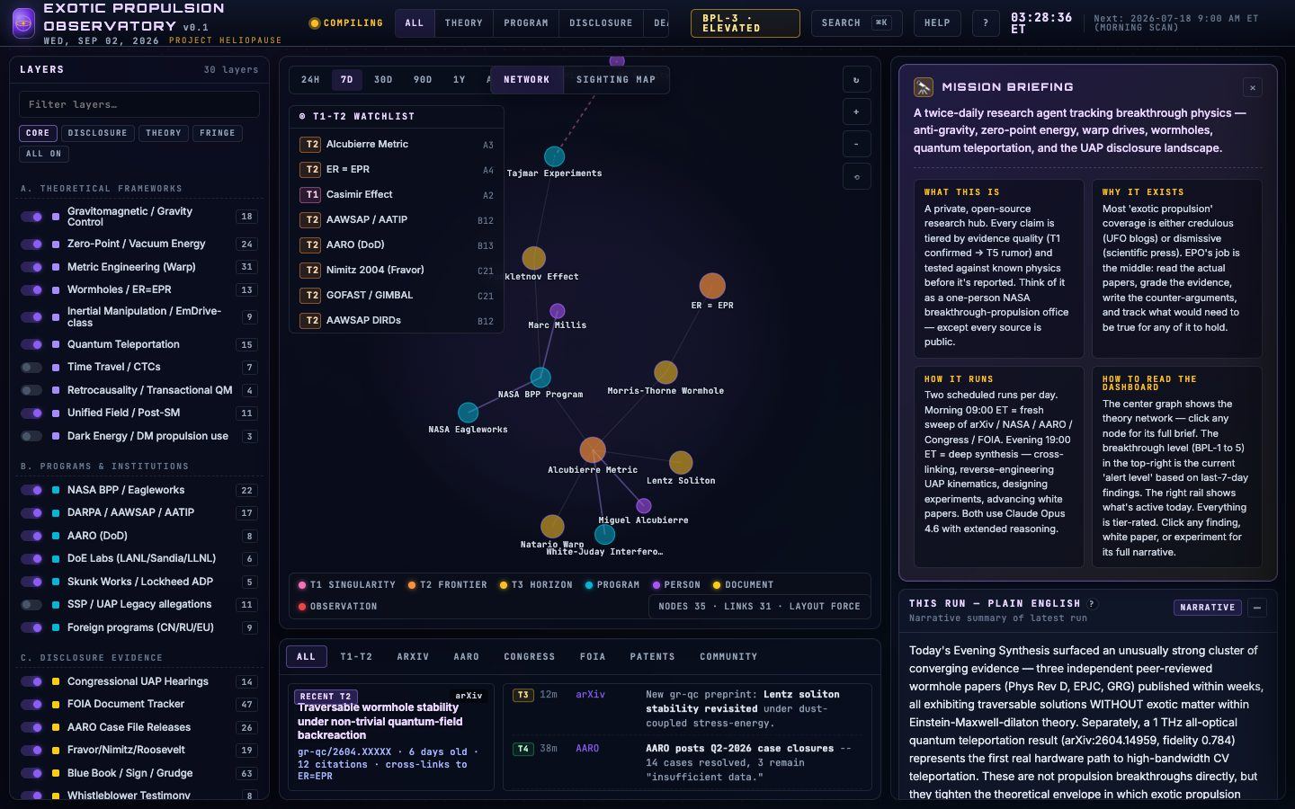 exotic-propulsion-observatory — war room, screen capture